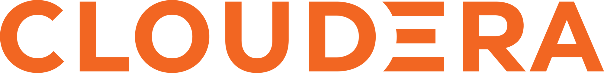 Cloudera_logo